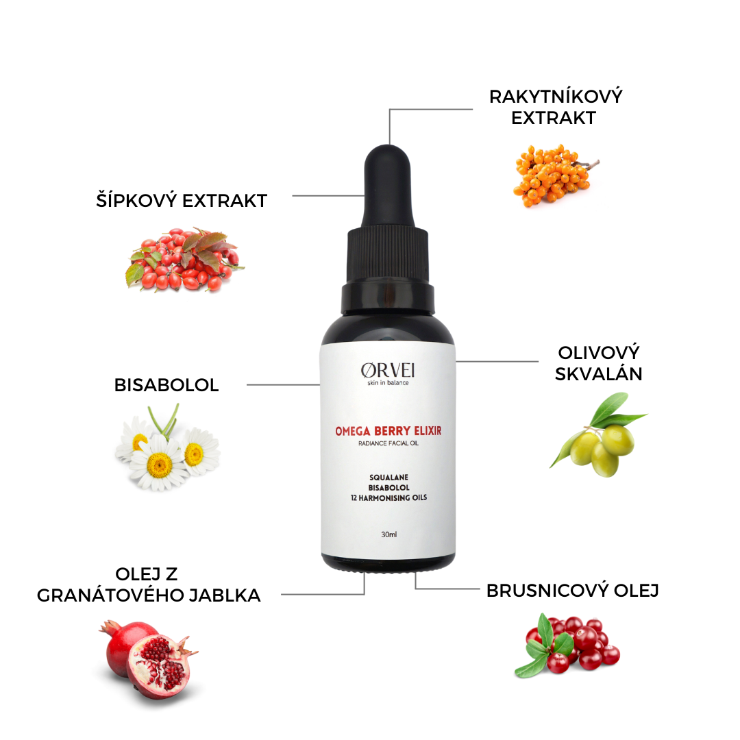 Omega Berry Elixir_ingr